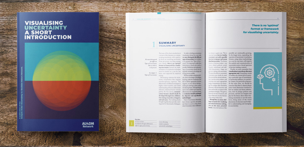 Uncertainty catalogue promo picture