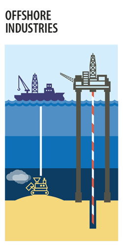 Offshore Industries