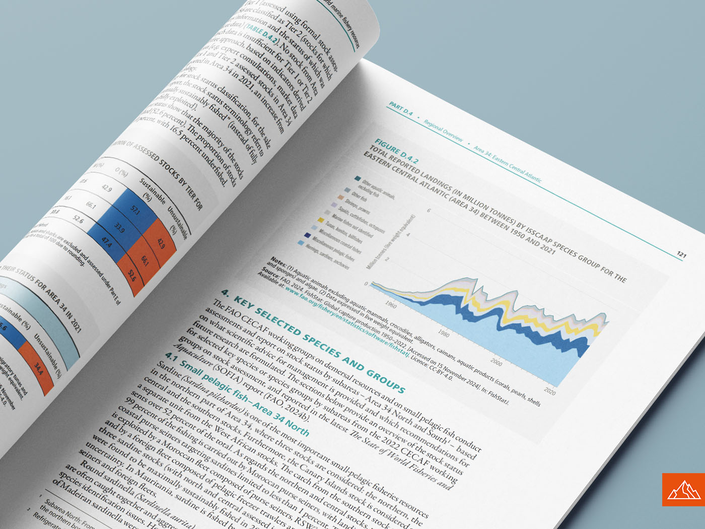 Review of the state of world marine fishery resources 2025, image 4
